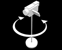 Csavaró hatás Csavaró hatás