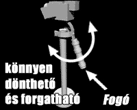 Dönthető nyak II. Dönthető nyak II.